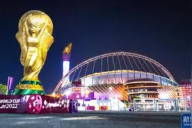 世界杯即将打响，多家中国上市公司“角逐”！谁是资本市场王者？图片