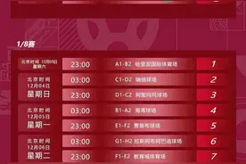 转发收藏！卡塔尔世界杯即将打响，送你一份赛程日历图片