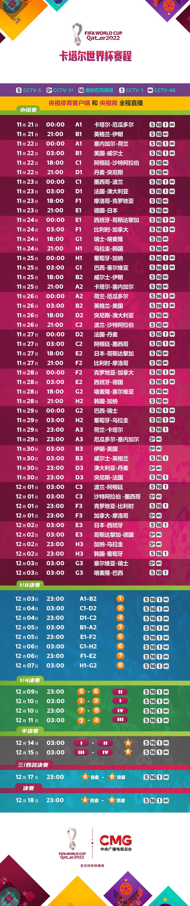 世界杯开幕式｜提前一小时开幕燃爆全场，田柾国献唱主题曲