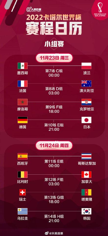 今晚开幕！速度收藏2022卡塔尔世界杯赛程日历