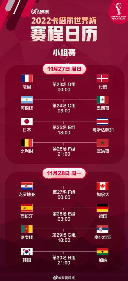 今晚开幕！速度收藏2022卡塔尔世界杯赛程日历