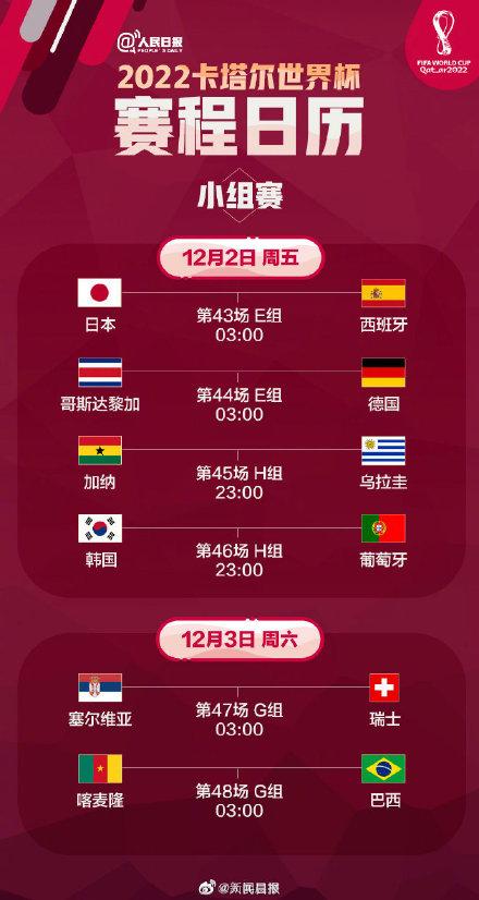 今晚开幕！速度收藏2022卡塔尔世界杯赛程日历