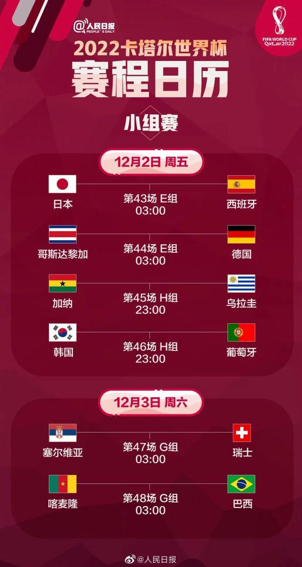 今晚22:30，世界杯开幕，你准备好了吗？