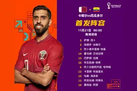 一触即发！卡塔尔世界杯揭幕战两队首发阵容出炉图片