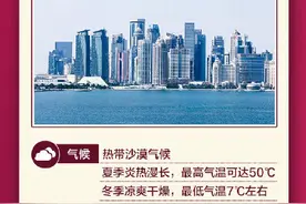 你知道吗？卡塔尔国旗是世界最长国旗图片