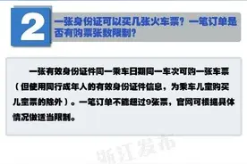一张身份证可以买几张火车票？铁路热点小问答来了图片