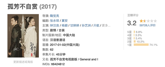 中国过气电视剧，正在日本下岗再就业