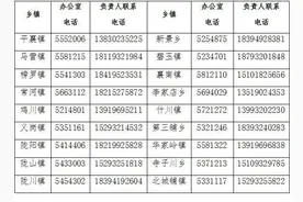 兰州市新增多个高风险区，八地紧急寻人图片