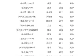 福州公示！拟确认317位名师培养对象图片