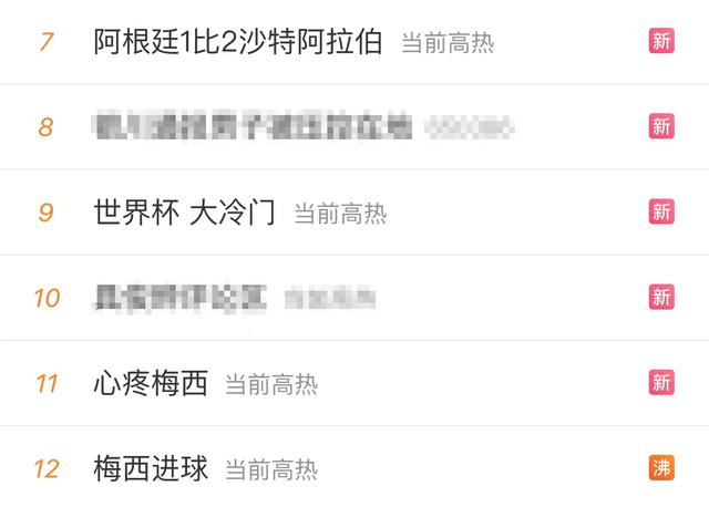 阿根廷爆冷1-2遭沙特逆转爆，2018年世界杯的梅西表情包又火了