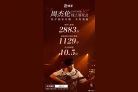 周杰伦线上演唱会点赞破10亿，线上演唱会谁是赢家？图片