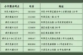 11月25日起 威海新增一公交特种卡合作服务网点图片