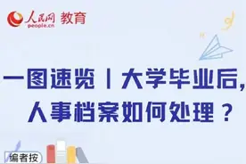 大学毕业后，个人档案怎么处理？图片