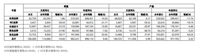 �����й���������ǰʮ�����ǵ������������Ϊ����Ա