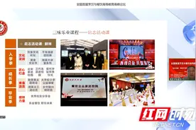 长沙商贸旅游职院在全国首届烹饪与餐饮高等教育高峰论坛分享人才培养经验图片