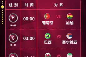 实时更新 | 卡塔尔世界杯赛程图片