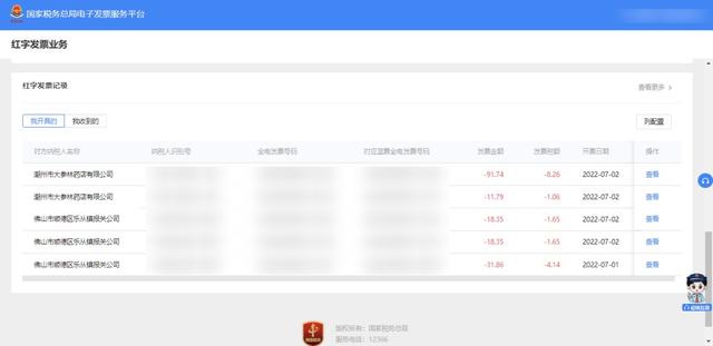 数字化电子发票小百科｜红字发票怎么开？最全攻略看这里