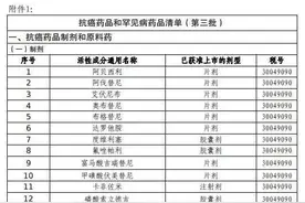 沧州人注意！12月1日开始！事关电价、药品……图片