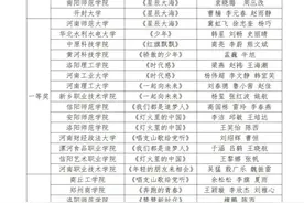 快看有没有你的学校？“舞动青春”视频接力活动获奖结果出炉！图片
