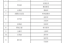 个人养老金制度启动实施图片