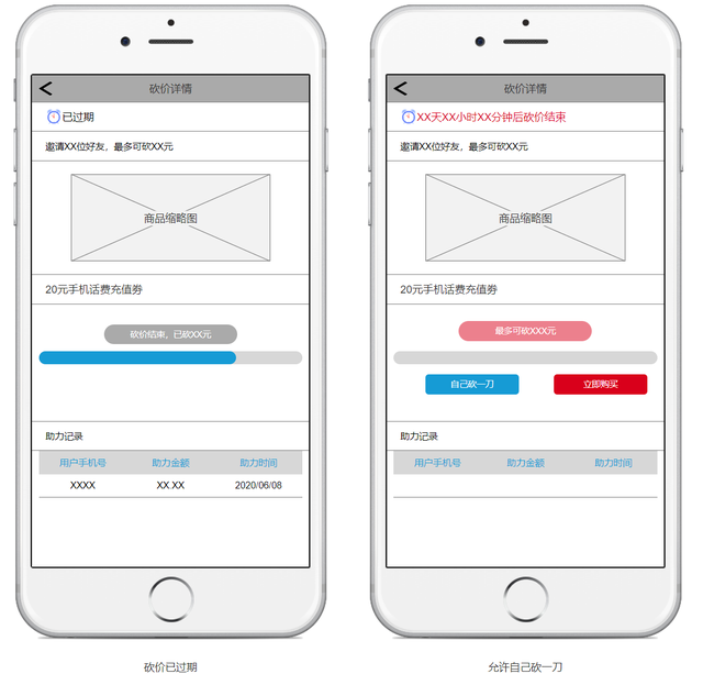 ����ƽ̨Ӫ�����ơ������ۻ���