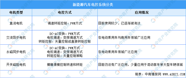 2022���й�����Դ������ҵ��ҵ�����������г�����