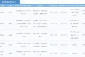 总价约270万起，2000余套房源即将上市图片
