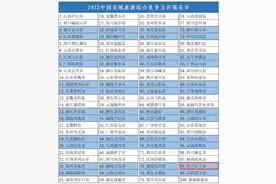 川南唯一 四川宜宾长宁县入选中国旅游百强县市图片