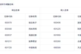 上证50、上证180等核心指数最新定期调整方案来了！多达7家券商被同时调出指数图片