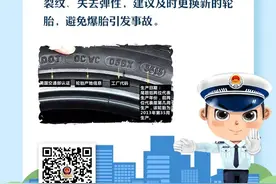 轮胎生产日期怎么看？来，上图 | 文明守法 平安回家图片