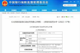 630万！又有农商行吃巨额罚单图片