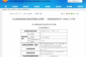 630万！又有农商行吃巨额罚单图片