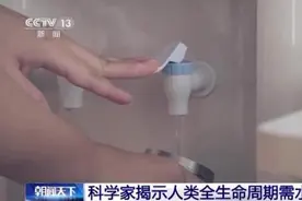 每天八杯水真的科学吗？科学家揭示人类需水量规律图片