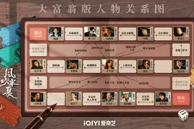 赵丽颖新剧《风吹半夏》发布人物关系图，11月27日开播图片