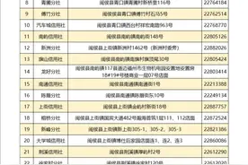 闽侯县农信联社引金融“活水”，为中小微企业纾困“解渴”图片