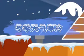 寒冬用炭火取暖，要防范一氧化碳中毒图片