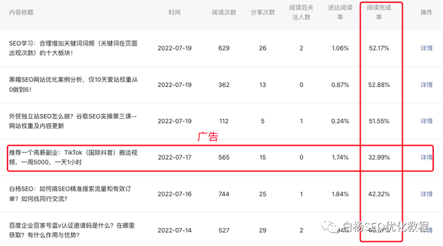 解密搜一搜！微信搜一搜算法机制和搜一搜SEO排名规则是什么？举例