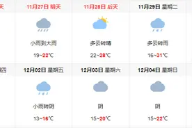 雨天行车，车窗起雾怎么办？几招教你轻松解决图片