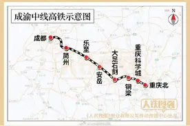 成渝中线高铁开工建设，成渝地区双城经济圈将新增一条大通道图片
