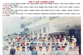 汉寿这个班出了两位“神人”：一位航天员，一位平台指挥图片