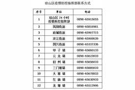 11月29日起，海口这些区域划定为高风险区图片