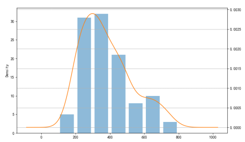 荣成seo排名（公共品牌10月INC指数解读山东手造差点跌出前十）