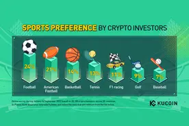 体育界的新玩法：世界杯把Web 3.0推向50亿观众图片