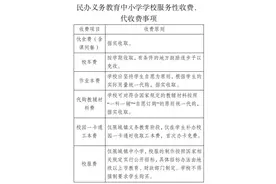 事关民校学费和住宿费，广东拟出新规图片