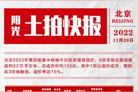 2022年北京第四批集中供地收官 朝阳3宗地触顶成交图片
