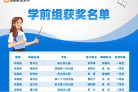 名单公布，72名教师上榜！图片