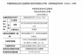 浙江杭州余杭农商银行被罚30万元：因贷款用途管控不力等图片
