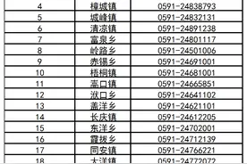 轨迹公布！刚刚！仓山永泰发布通告图片