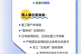 如何申请“闭环泡泡”？复工复产申报流程一图看懂图片