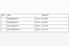 七台河市最新通告图片